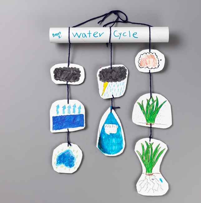 14 Rainy Day Inspired Projects to Make Rain Cycle