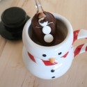 How to make Chocolate Spoons