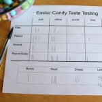Graphing Easter m&m Candy
