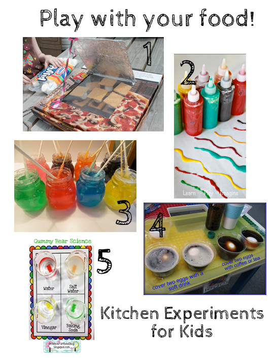 Food Science Experiments for Kids