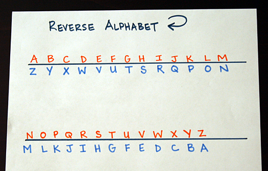 secret codes reverse alphabet