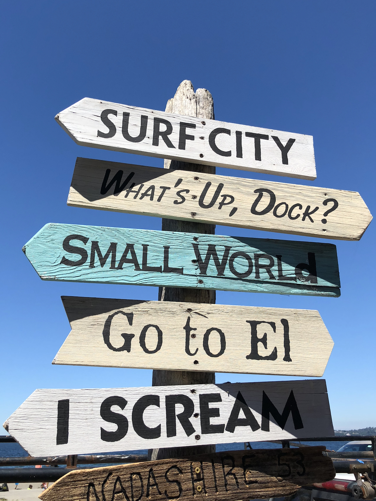 Beach Direction Signs