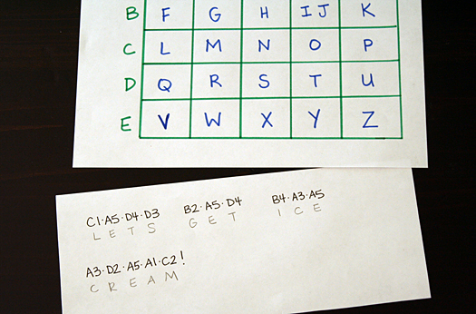 coduri secrete #3: Grid