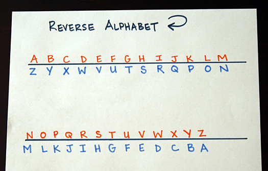 códigos secretos #1: Alfabeto reverso